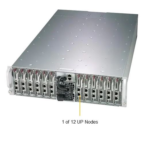 Supermicro's tweet photo. Supermicro’s #MicroCloud is a dense multi-node solution for the Cloud. Designed for hyperscale and cost-effectiveness while optimized for hosting and content delivery. Check out our award-winning products: https://t.co/2iAHqXStC0
#Supermicro #SupermicroSolution #DataCenter https://t.co/qsCYodx2j6