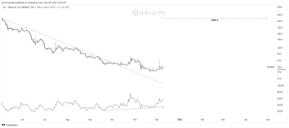 JAVON⚡️MARKS tweet media