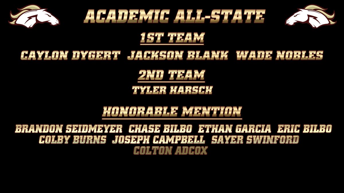 Congratulations to the 2022 Academic All-State recipients from the Magnolia West Football Team! Well Done! <a href="/MagWestFootball/">Mustang Football</a> <a href="/ConroeSports/">The Courier Sports</a>