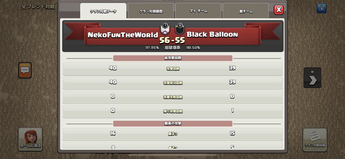 JWC優勝～
最後の追い上げ熱すぎた