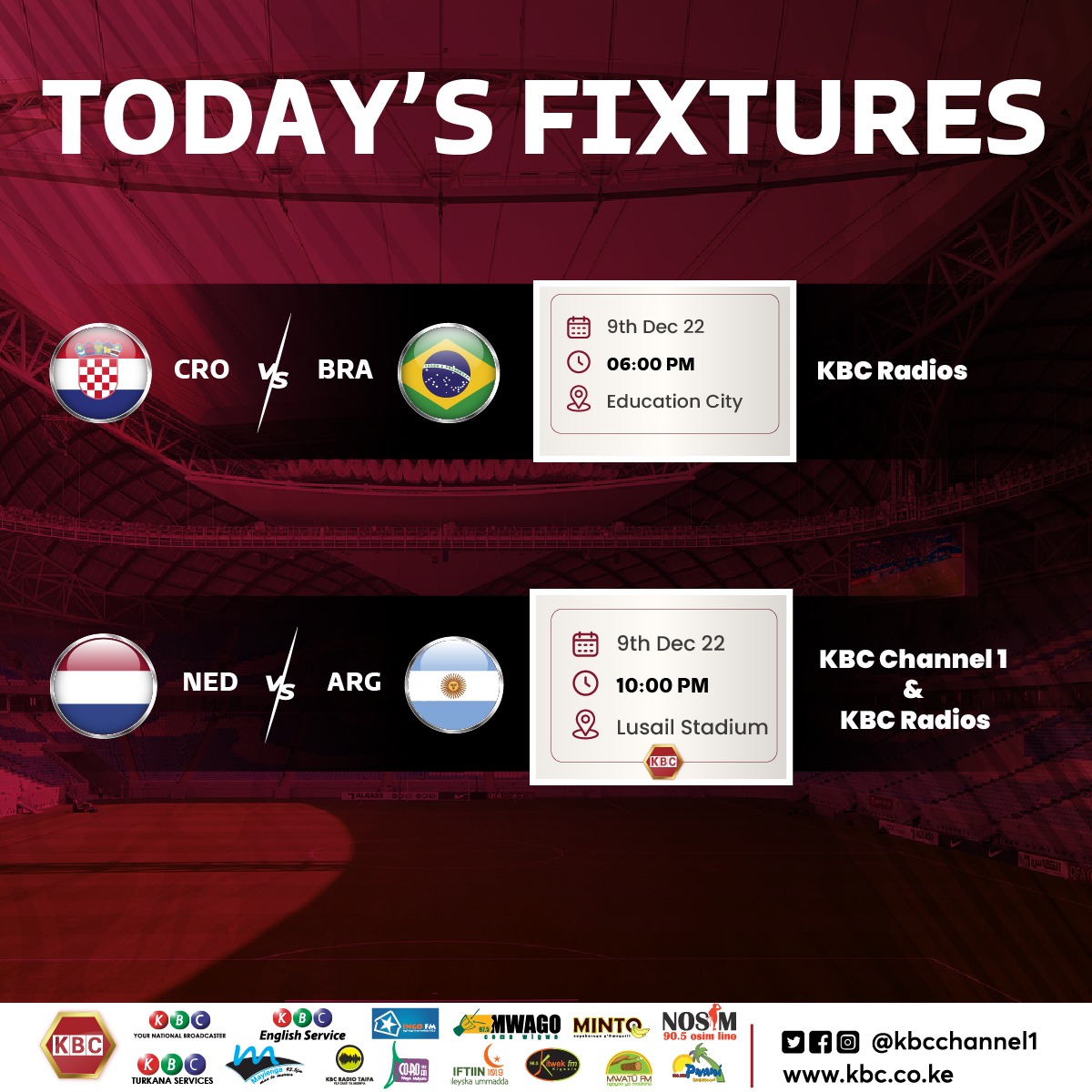 Good evening guys, the world Cup is back again and today we will be having two tough matches

Croatia V Brazil at 6pm
Netherlands V Argentina at 10pm.

Which teams do you think will make it through to the semi finals? 

#WorldCupIkoKBC 
#QataaKuLose