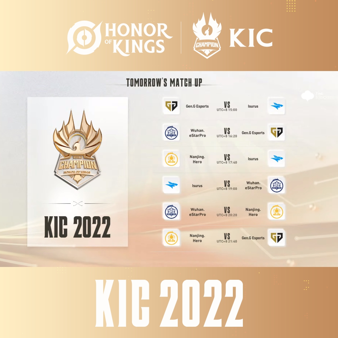 HoKEsports's tweet image. 📢Today's Game Results and Points Ranking are here!
The group A games of the Group Stage week 2 are waiting for you at 15:00(UTC,+8) tomorrow!🥳
#KIC2022