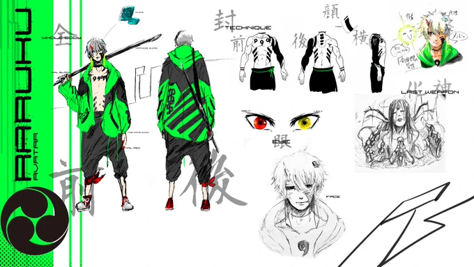 #自分の代理キャラを貼れ見た人もやる見たので。 