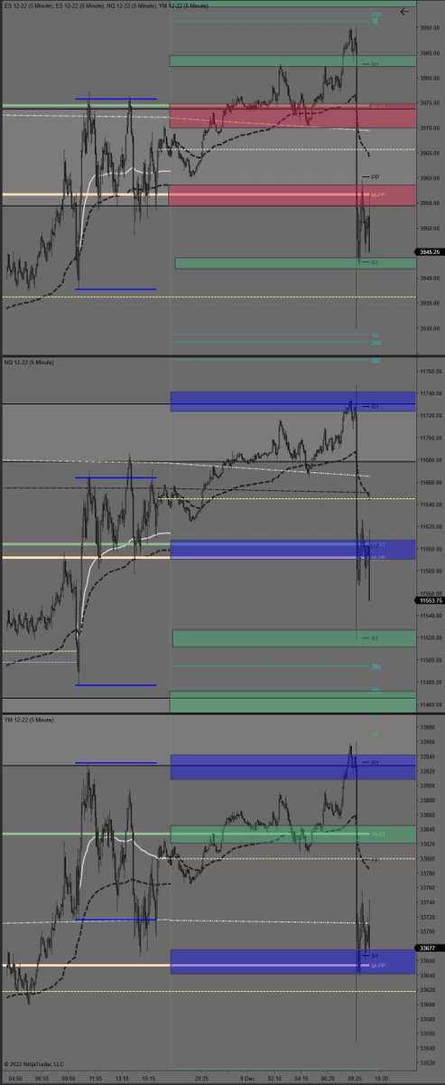The Prodigy Trader tweet media