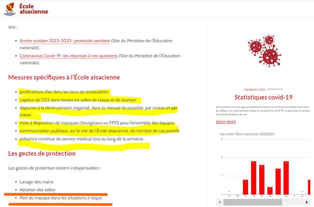 Ecole_Oubliee's tweet photo. 🗣️Bonjour @PapNdiaye 

êtes-vous conscient que les écoles publiques n'ont pas les mêmes mesures de prévention que à l'@ecolealsacienne ?

pensez-vous que tous les #enfants devraient être protégés de la même façon? https://t.co/UUu1cIiXJw