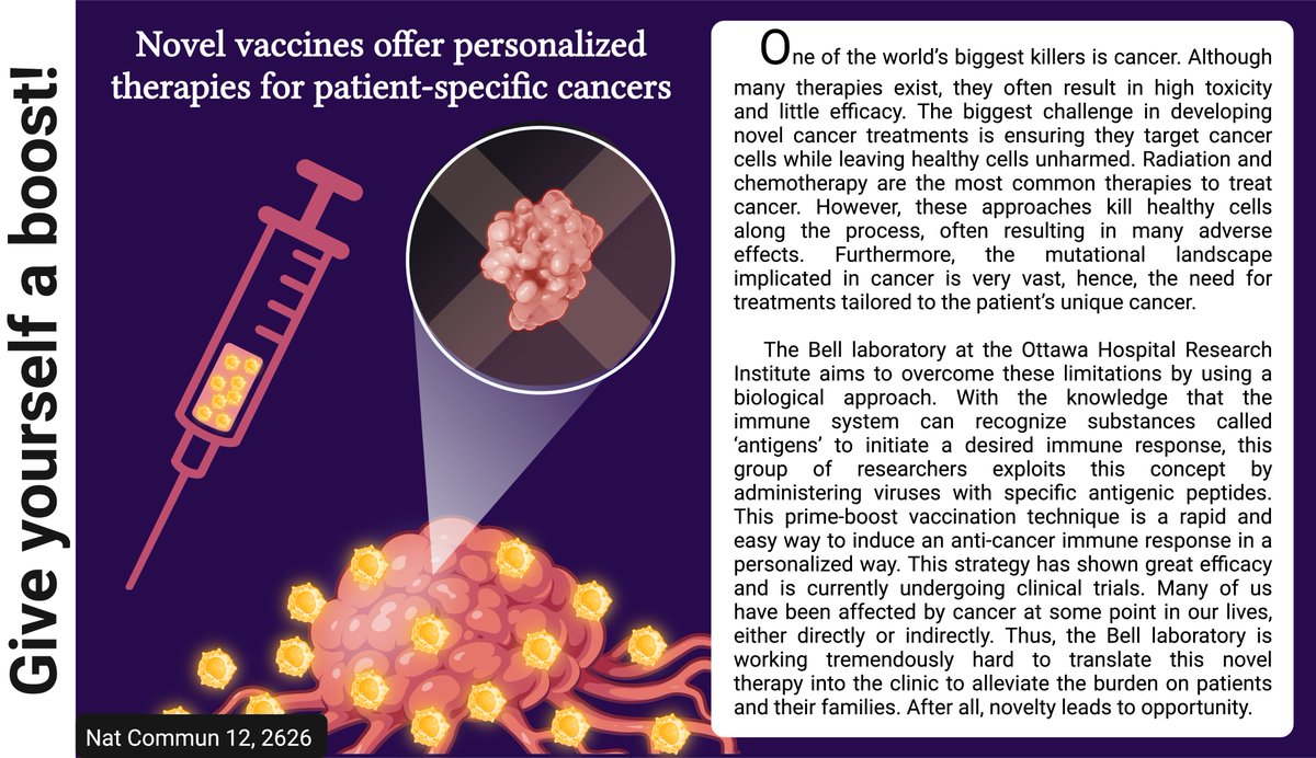 SabrinaGrgoire3's tweet photo. Don't miss out on our special #podcast episode where we interview Dr. John Bell from @OttawaHospital. He shares with us how #viruses can be used for #cancer treatment!

#Listen 📻 https://t.co/3zQIjiNTWW 

@uOttawaTMM @uOttawaMed @BEaTSResearch @EmilioIAlarcon1 

#Canada #SciComm https://t.co/XWVACPwuyv