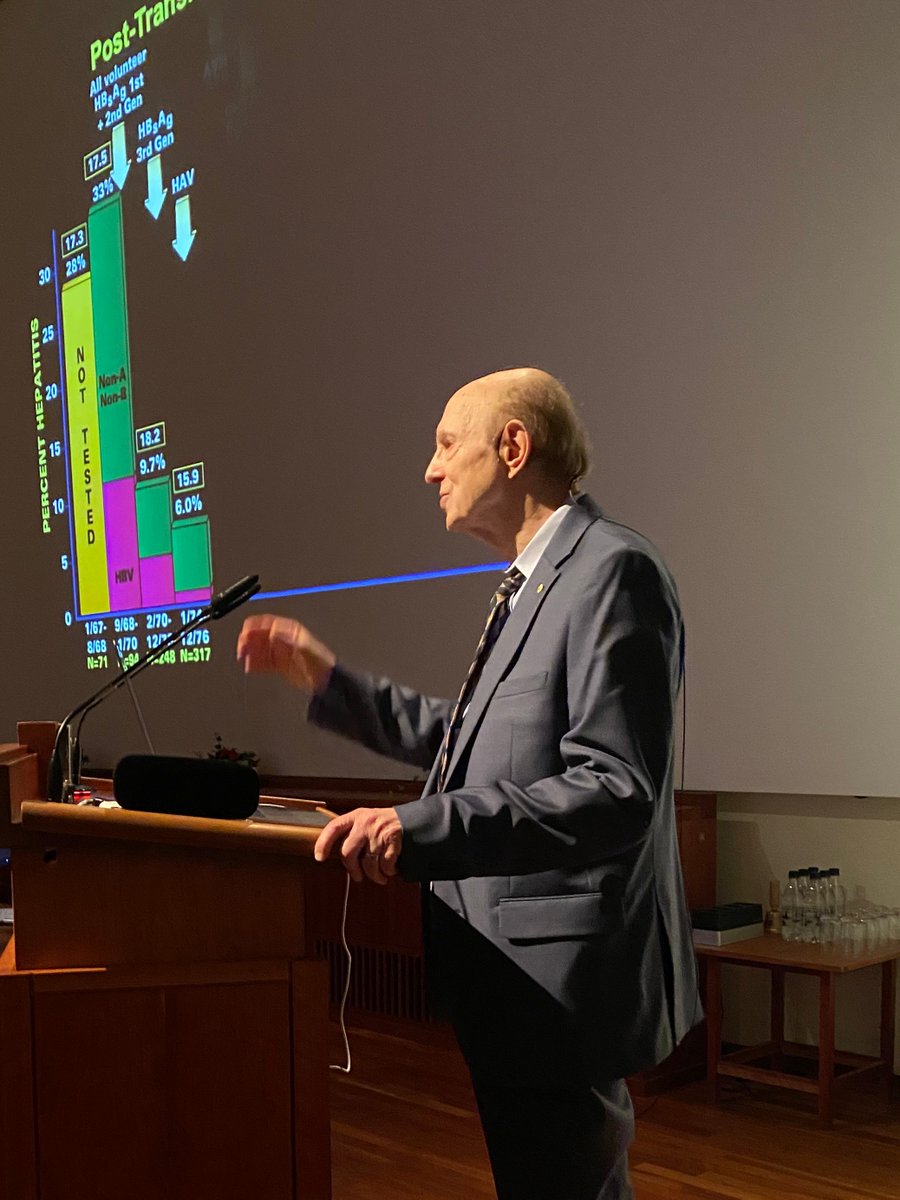 Thomas Perlmann (@perlmannlab) on Twitter photo Great science @NobelForum on Thursday to celebrate 2020 and 2021 Nobel Laureates. Thanks to Harvey Alter, <a href="/RiceLaboratory/">Rice Lab</a>, Carolyn Coyne, Ralph Bartenschlager, Pamela Bjorkman, @DJuliusSF, <a href="/ardemp/">Ardem Patapoutian</a>, <a href="/licr_leuven/">Laboratory Of Ion Channel Research - Leuven</a>, <a href="/Bautista_DianaM/">Diana Bautista</a> and <a href="/Alex_Chesler/">Alexander Chesler</a>. Great science @NobelForum on Thursday to celebrate 2020 and 2021 Nobel Laureates. Thanks to Harvey Alter, <a href="/RiceLaboratory/">Rice Lab</a>, Carolyn Coyne, Ralph Bartenschlager, Pamela Bjorkman, @DJuliusSF, <a href="/ardemp/">Ardem Patapoutian</a>, <a href="/licr_leuven/">Laboratory Of Ion Channel Research - Leuven</a>, <a href="/Bautista_DianaM/">Diana Bautista</a> and <a href="/Alex_Chesler/">Alexander Chesler</a>.