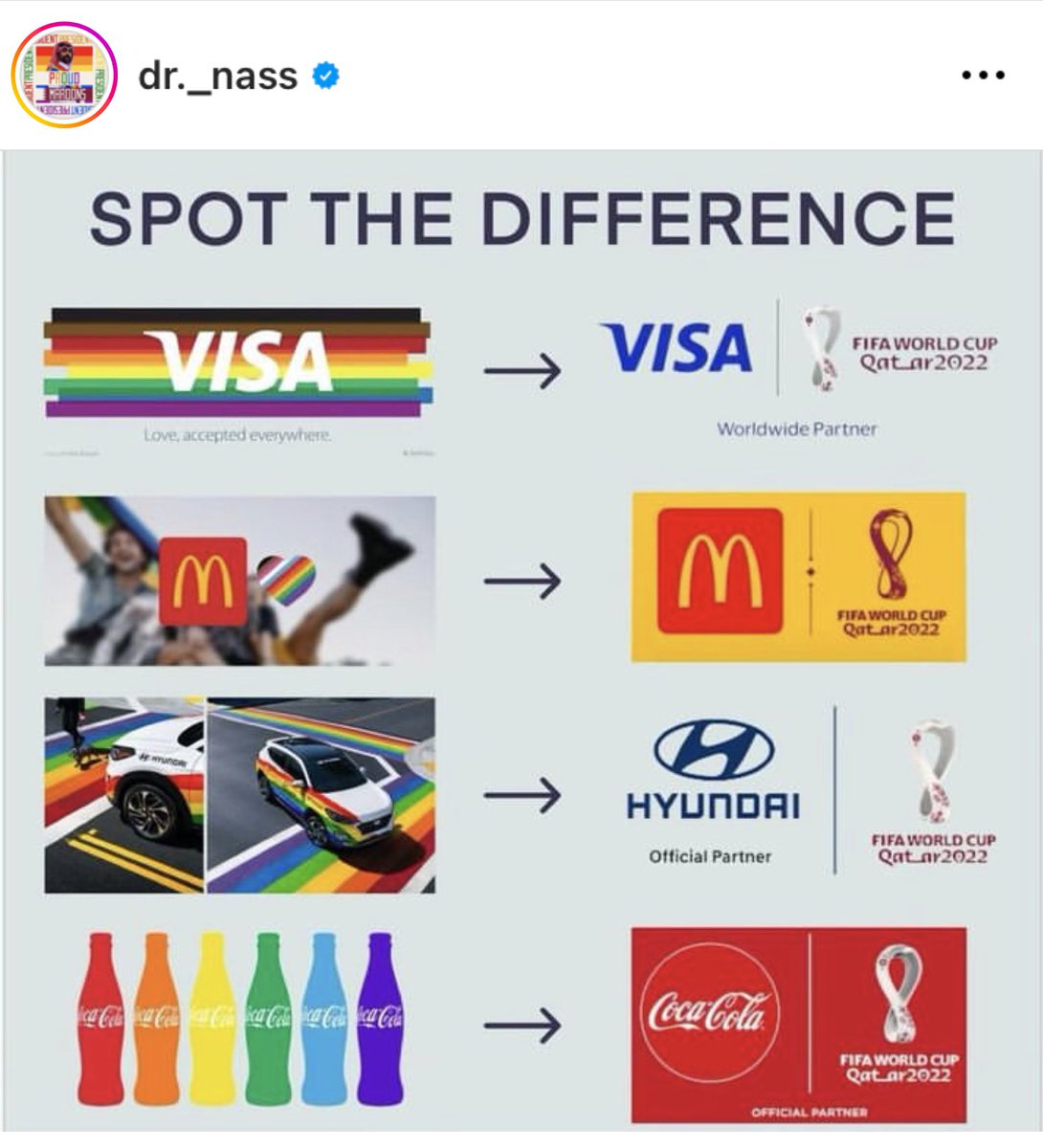 The test of being an #LGBTQI ally isn’t whether you’ll add rainbow colours to your logo for #Pride. The test is: will you stand up for us when we are attacked? Will you distance yourself from those who demean us? Will you still be our ally when it’s not convenient? #Qatar2022