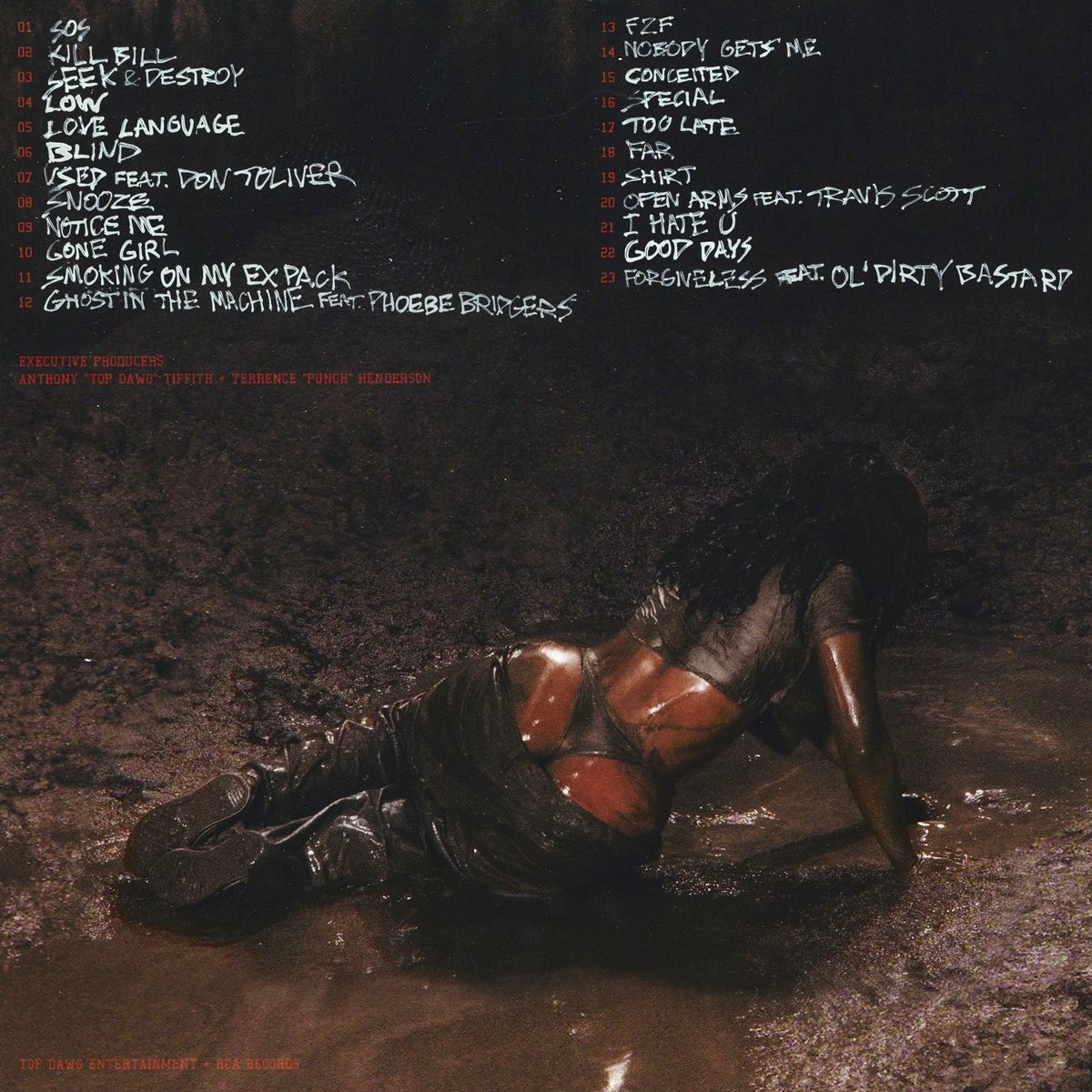 guess i’m back on twitter for this one… i produced track 4 “low,” on the new <a href="/sza/">SZA</a> album , w <a href="/RobBisel/">Robert Bisel</a> 

+ <a href="/trvisXX/">TRAVIS SCOTT</a> adlibs?!?… whole thing is a dream come true 

big team plays by <a href="/jorgenyc_/">j/m</a> <a href="/t1bgproductions/">T 1 B G</a> and <a href="/BabyxShad/">R A S H A D/ 9.0 Baby</a> 

🔊🔊🔊🔊🔊🔊🔊🔊!!!