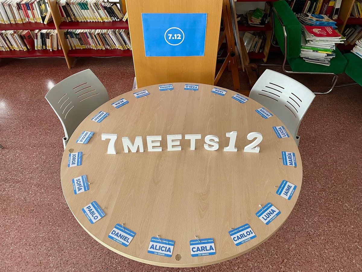 ijoaquinrodrigo's tweet photo. ¡Y hoy el círculo del proyecto #7Meets12 ha comenzado a cerrarse! ¡Los diez alumnos que inauguraron este proyecto hace seis años como #7thGraders se han puesto ahora del otro lado como alumnos del #SeniorYear! #AprenderAVivir #joaquinrodriguismo https://t.co/IkNBkHp8DS