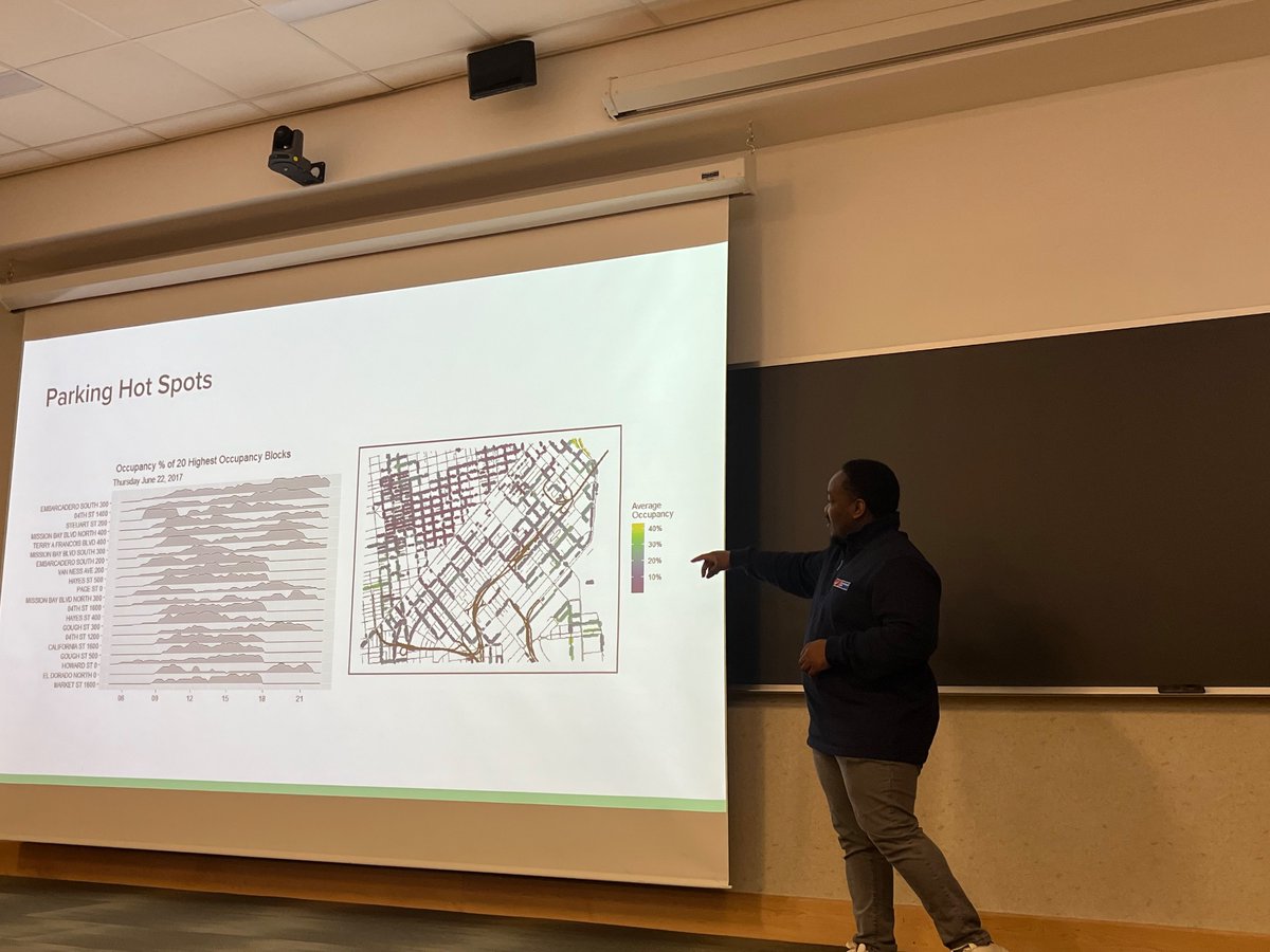 What a semester in MUSA508 where students went from novice to pitching their geospatial machine learning apps to predict parking spaces, wildfires, opioid overdoses, train delays, AirBnB prices, and restaurant violations! Amazing work all semester long.