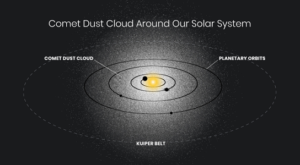 Hubble detecta una tenue 'luz fantasma' alrededor de nuestro Sistema Solar con SKYSURF Los investigadores de ASU se unen a un equipo internacional ...
Leer en:sao.org.uy/?p=18992

<a href="/oalmuruguay/">OALM</a> <a href="/HeberPombo/">Observatorio Astronómico de Casupá OAC</a> @Mec_Uruguay <a href="/observatorioL9/">Observatorio Liceo9</a> @observatorioL10 <a href="/dicytmec/">Dirección de Innovación, Ciencia y Tecnología MEC</a> <a href="/OAM_uy/">Observatorio Astronómico De Montevideo</a>