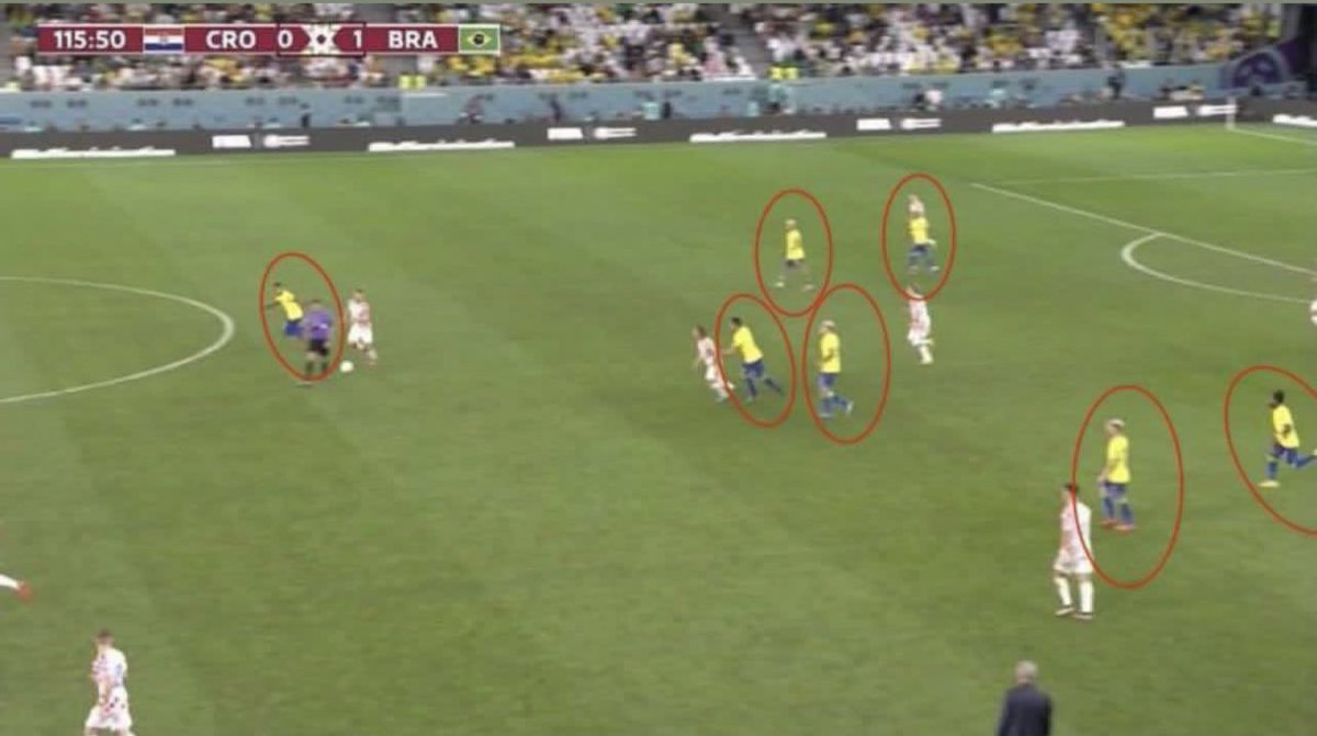 lucas_tylty's tweet photo. Faltando 5 minutos pra acabar a prorrogação, não é possível alguém que entenda de bola achar isso daqui normal.

O time estava ganhando por 1x0, mas tem que ser BRASILZÃO NÉ? 
Tem que ir pra cima até o fim.
Tem que golear sempre.
1x0 é pouco né?

Isso é uma catástrofe. Surreal. https://t.co/ZJ1LtMr2He