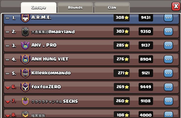 DodoLWT1's tweet image. Nice first place in C1, proud of my team! from a personal point of view 6/7 perfect + 1 fail time. very happy with my performance on a th15 not so obviously to tame.