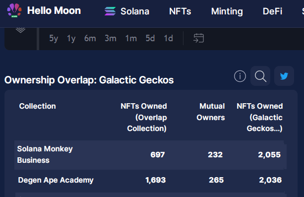 🟩 Genuine Articles // GG 🦎 tweet media