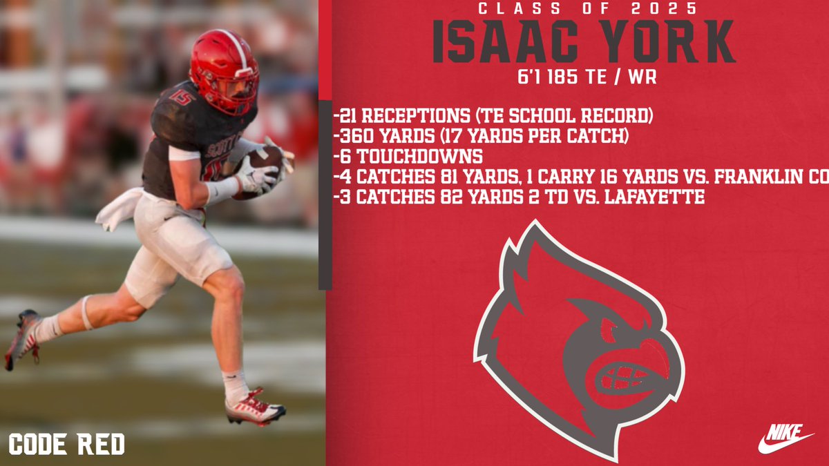 Coach Clay tweet media