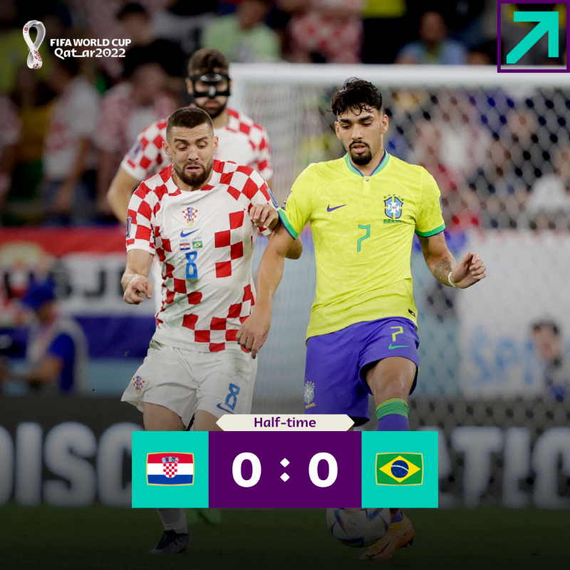 FIFAWorldCup's tweet photo. ⏸ A competitive first-half ends goalless.

#FIFAWorldCup | #HRV #BRA