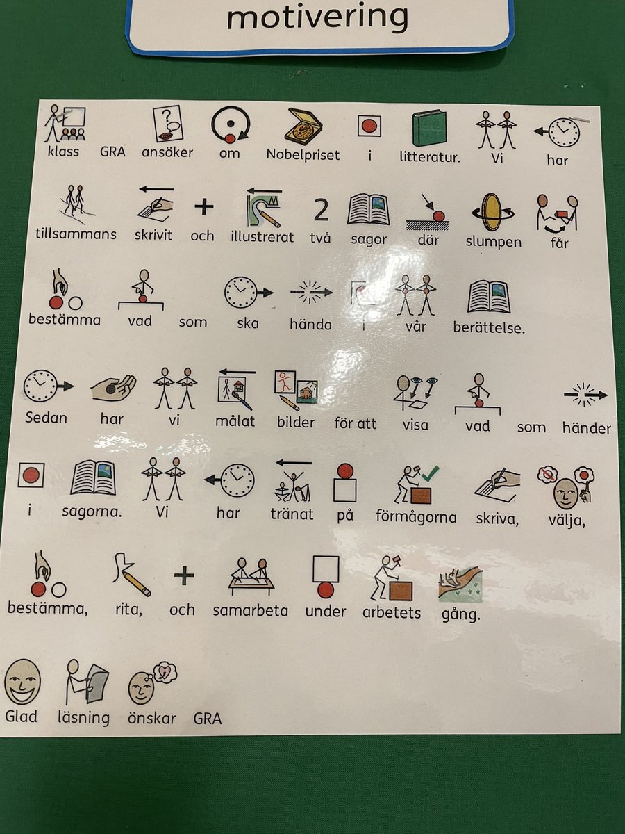 lbromander's tweet image. Firat nobelpris idag med hela skolan, presenterar två nobelpris i litteratur från Norretulls anpassade grundskola #NobelPrize