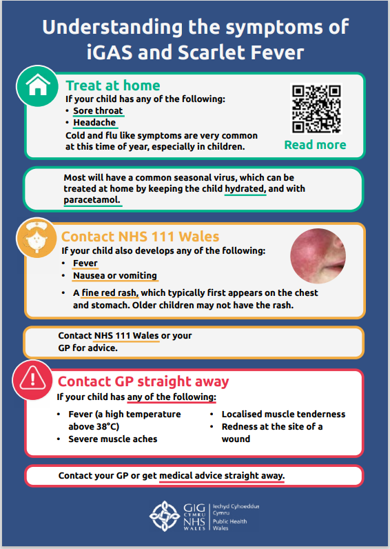 rhosstreet's tweet photo. Good afternoon Parents and Carers, 

Please see information flyer attached, from Public Health Wales, regarding Scarlet Fever. 

Kind regards, 

Andrew Davis 
Interim Headteacher https://t.co/FbOXyZrkV7
