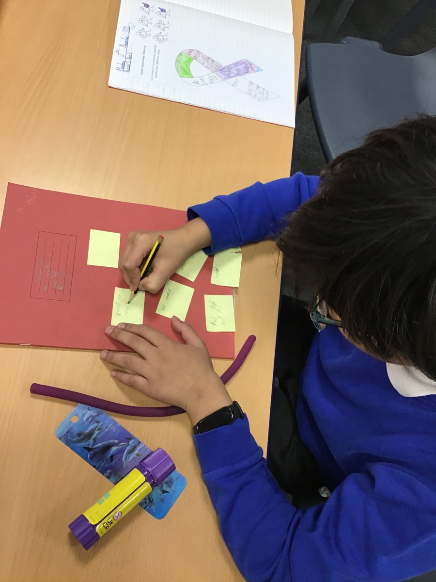 Hunslet Moor Primary School_Year 5 tweet media