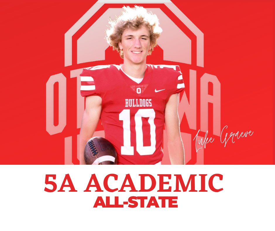 Ottumwa High School Activities tweet media