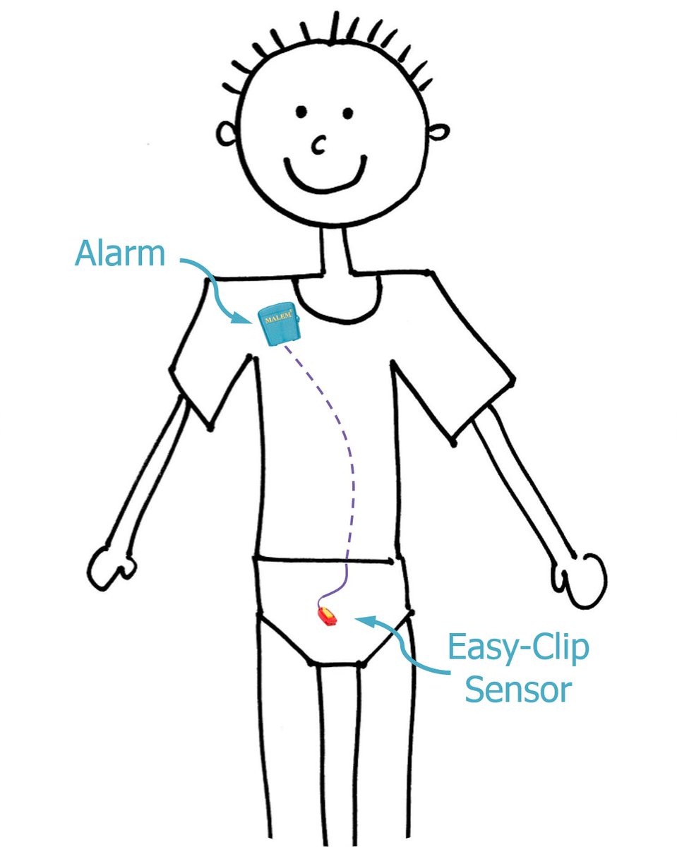 BedwettingDoc's tweet photo. Wearable vs wireless bedwetting alarms - everything you need to know https://t.co/DWOUoNarFu https://t.co/epv9jCRxNl