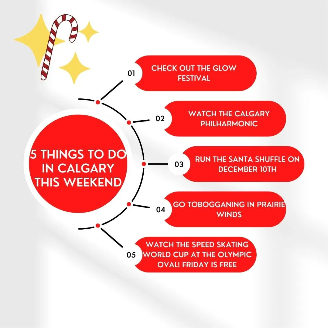 CalgaryGiving's tweet photo. Things to do in Calgary: There are so many great things to do in the city this weekend. These are our top five picks. And make sure to check out #givingmachineyyc at @southcentremall up until December 31st. Experience a new way to give locally and globally. #LighttheWorld https://t.co/Z887227vfP
