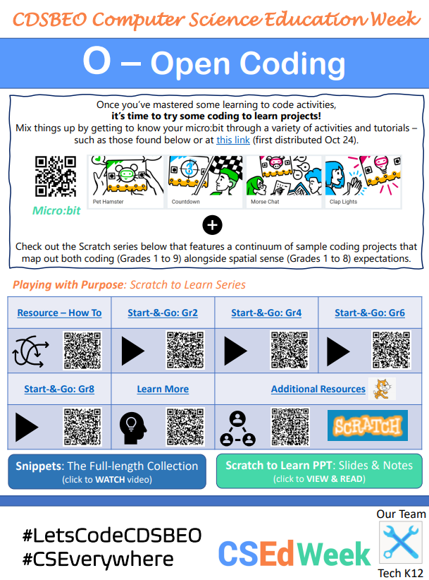 flipping_focus's tweet image. #CSEdWeek2022 is still going strong @CDSBEO! Keep up the amazing work! Here's your DAY 6 preview bit.ly/3UK2lhX for #OpenCoding Check your e-flyer and join our Tech K12 Team to access #microbit and #scratch resources @CDSBEO_Curric #LetsCodeCDSBEO #CDSBEOLearning