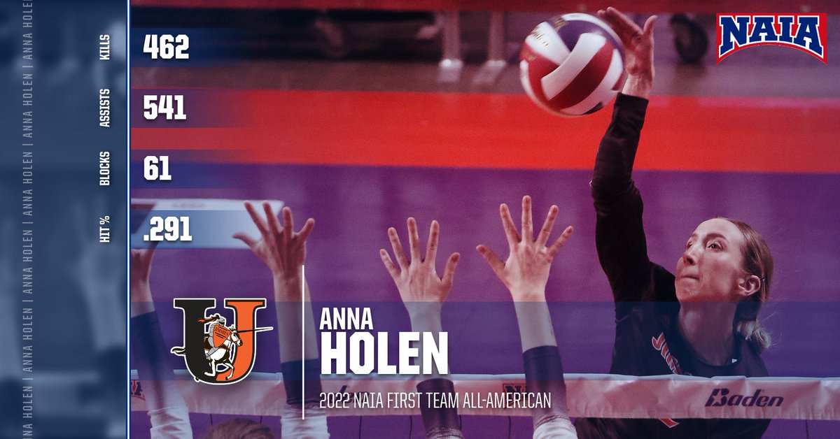 Congratulations to Anna Holen on being named 2022 NAIA Women's Volleyball first team All-American! #GoJimmies #JimmiePride
