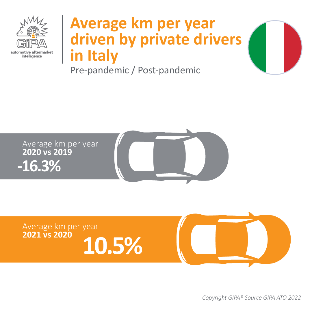 @GiPA_group tweet media