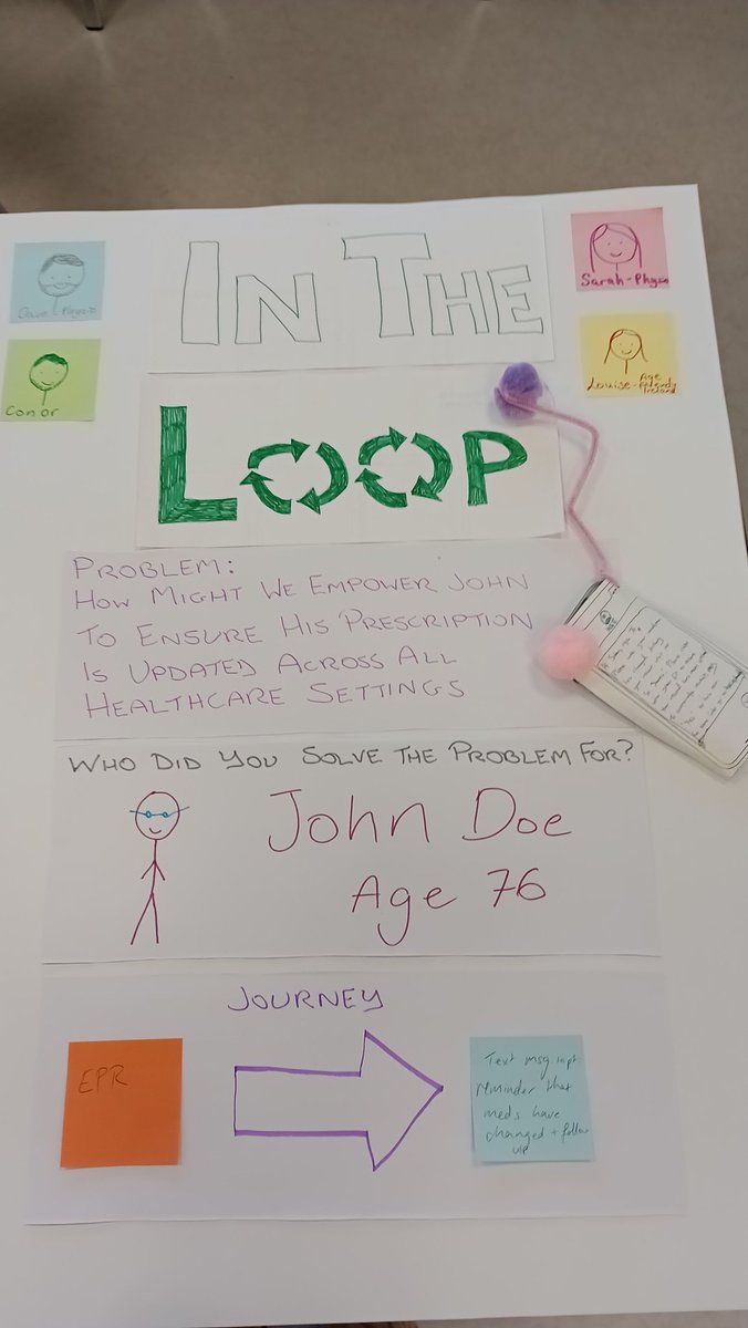 More design thinking today at Day 2 of the Designing for an Ageing Population Bootcamp💡 <a href="/ProgrammeSpark/">Spark Innovation Programme</a> <a href="/stjamesdublin/">St James's Hospital</a> Lots of exciting ideas to consider!