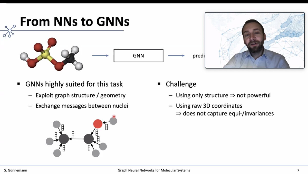 LogConference's tweet photo. Prof. Stephan Günnemann @guennemann is now giving his keynote:

Graph Neural Networks for Molecular Systems https://t.co/13rhjYhl0k