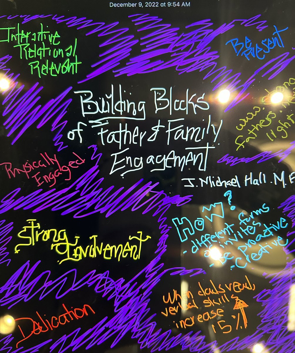 MsPerez_07's tweet photo. Starting off with a very informative and engaging session on how to engage fathers in our schools. #BetheLight #PIconference @SISD_MultiPrgms https://t.co/hjDVjVNouu