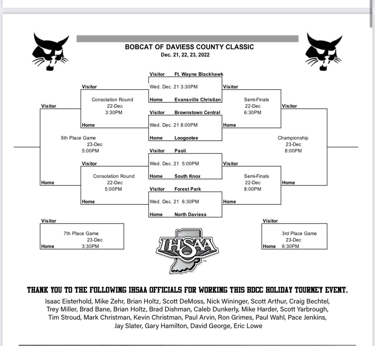 We are two weeks away from Championship Friday at the Bobcat of Daviess County Classic! Who do you expect to see playing for the trophy? <a href="/BobcatDaviessCo/">Bobcat of Daviess County</a> <a href="/Rick_Sports10/">Rick Semmler’s Burner</a> <a href="/BCBRAVESHOOPS/">Blackhawk Christian Braves BASKETBALL</a> <a href="/BrownstownB/">Brownstown Central Boys Basketball</a> <a href="/LoogooteeSports/">LoogooteeSports</a> <a href="/PaoliRam/">Rocky Ram™</a> <a href="/skathletics/">skathletics</a> <a href="/NDCOUGARBBALL/">ND COUGAR BASKETBALL</a> <a href="/ECSwired/">Evansville Christian</a> #Bobcat