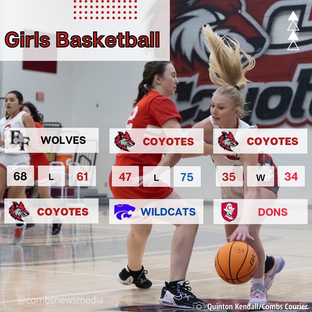 CombsNewsMedia's tweet photo. Check out this weeks basketball and soccer scores. https://t.co/BBhRvwVHEh