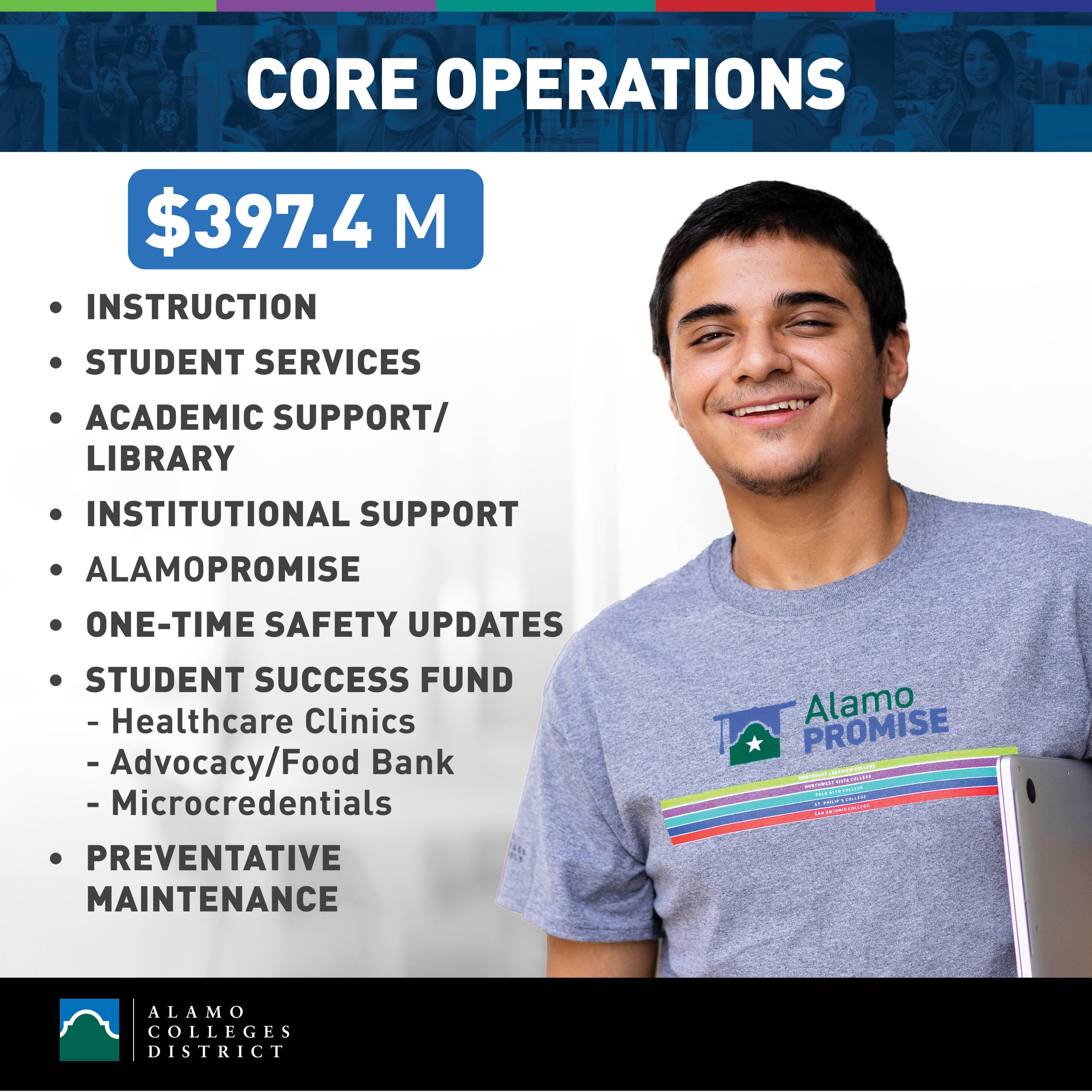 Alamo Colleges District (AlamoColleges1) / Twitter