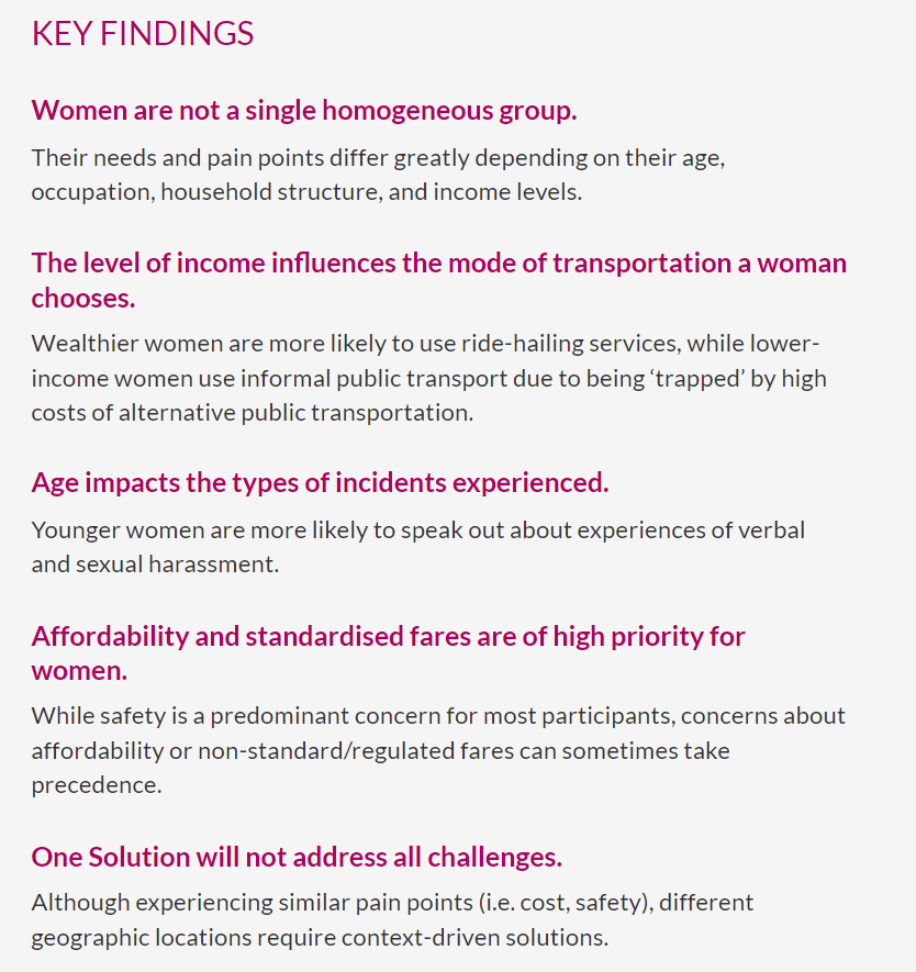 WomenMobilize's tweet photo. Consult this & read into @mytransport´s key findings from "Decoding women’s transport experiences - A study of Nairobi, Lagos, and Gauteng"! ⬇️
For further conclusions on research methods, check out the study itself (page 78 ff.)
🔗https://t.co/UscaBDhLhf
#GenderDataForTransport https://t.co/iNIhbGZGsk