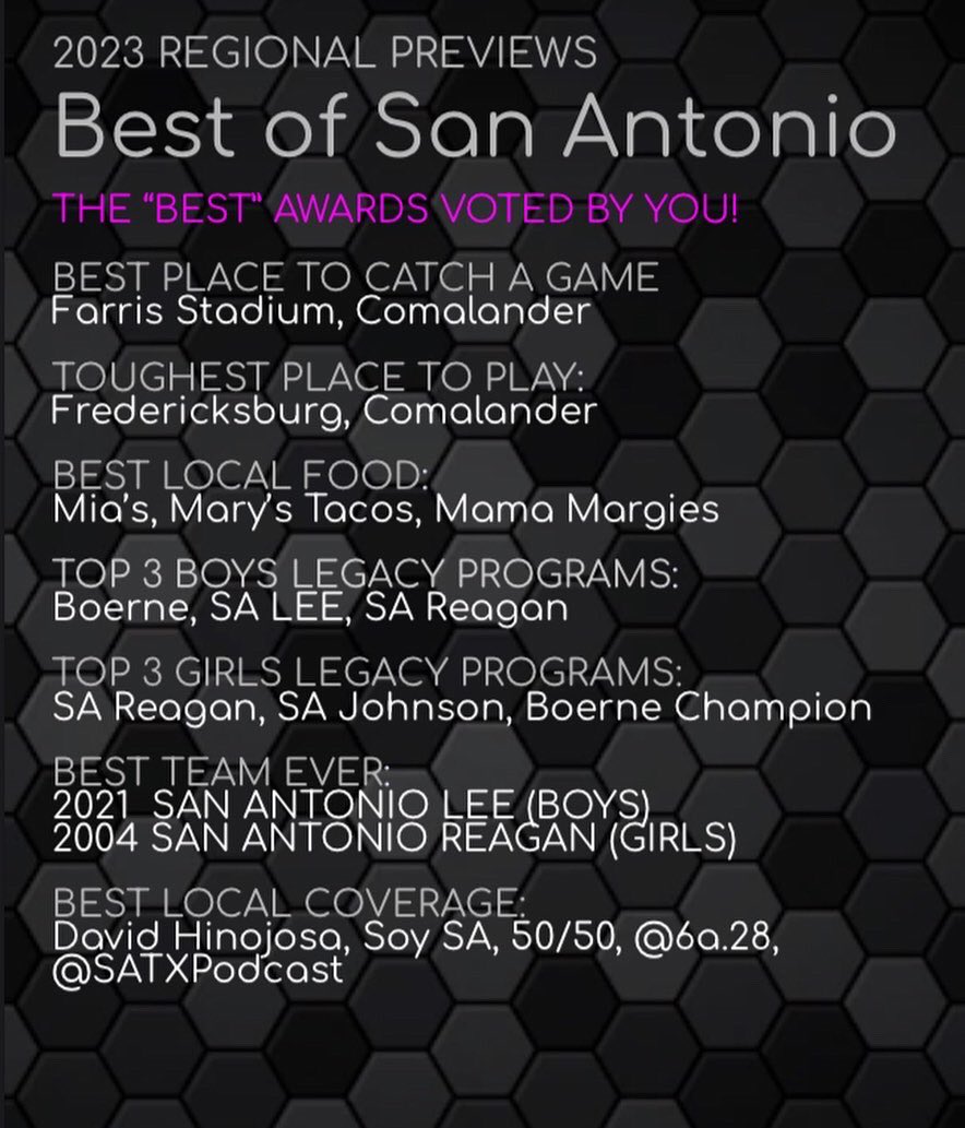 ⚡️𝟐𝟎𝟐𝟑 𝐓𝐞𝐱𝐚𝐬 𝐇𝐢𝐠𝐡 𝐒𝐜𝐡𝐨𝐨𝐥 𝐒𝐨𝐜𝐜𝐞𝐫⚡️
𝐑𝐞𝐠𝐢𝐨𝐧𝐚𝐥 𝐏𝐫𝐞𝐯𝐢𝐞𝐰: San Antonio Area

Pʀᴇsᴇɴᴛᴇᴅ ʙʏ #TheOffsider
💥WEEKEND SALE BELOW $9!💥
—————————————————
sites.google.com/view/fletcherd…