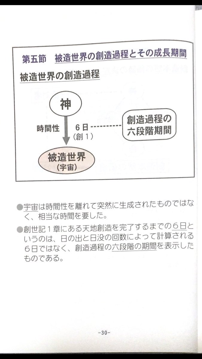 2v7uue's tweet photo. 創造目的完成

第四節　創造本然の価値
創造本然の価値の決定とその価値の基準

第五節　被造世界の創造過程とその成長期間
被造世界の創造過程
被造物の成長期間 https://t.co/IgkMp7tQm2