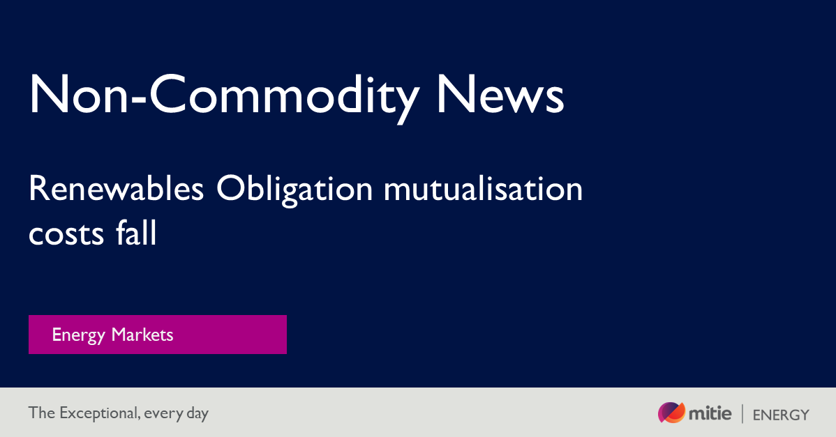 Renewables Obligation mutualisation costs have fallen to £119.7 million for the 2021/22 obligation period after rising to a record high of £218.3 million the year before according to data released by energy regulator Ofgem.
#EnergyMarkets