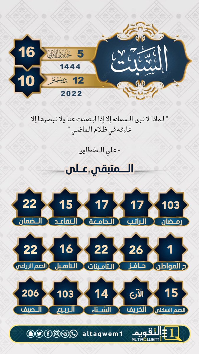 altaqwem1 tweet picture