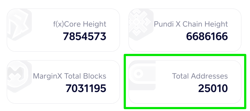 youcanshortit's tweet photo. Congrats again! 25k milestone for @FUNCTIONX_IO f(x)Wallet installed .. All #MarginX #MXAlliance ready to assemble!

It's about time to install yours 👉🏻https://t.co/raLhvW1YSN

#NotYourKeysNotYourCoins https://t.co/ncxEnG6mMu