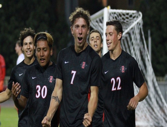 Draft Utopia on Twitter "2023 MLS Mock Draft 4 Rounds all 88 picks