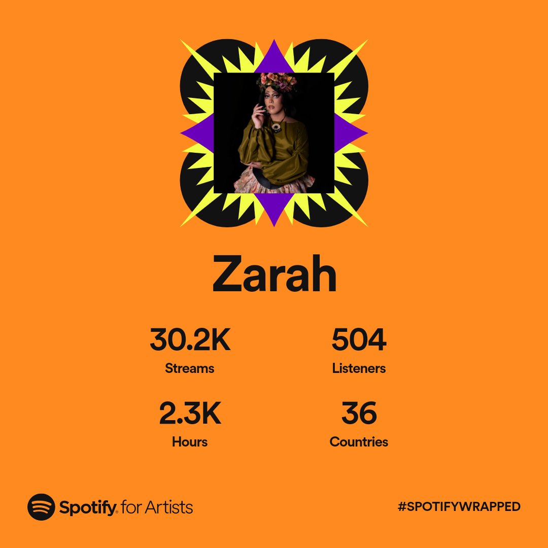Zarah The Drag Queen tweet media
