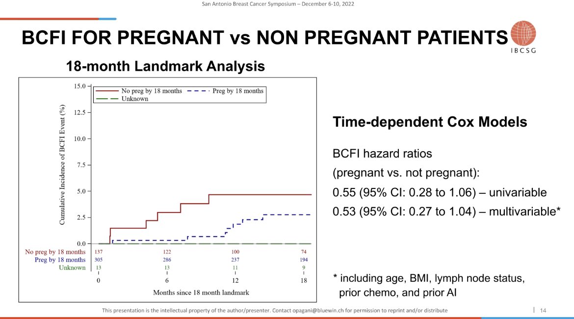 Stephanie Graff, MD, FACP, FASCO tweet media