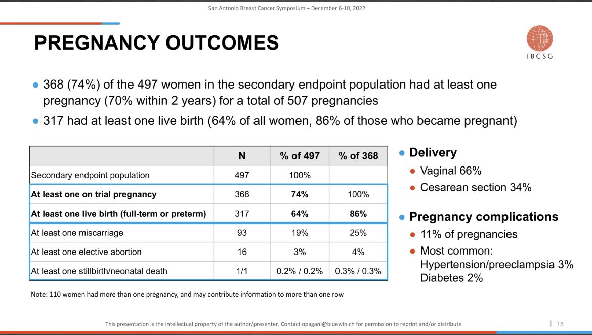 Stephanie Graff, MD, FACP, FASCO tweet media