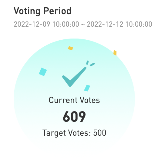 🥳Congrats to Black Hat Network (BHAT) <a href="/BlackHatNetwork/">BH Network 🫡</a> to be listed on #BitMart!

🤩The number of votes is still increasing!
🚀🚀Let's keep voting and win Airdrops!!🔥
