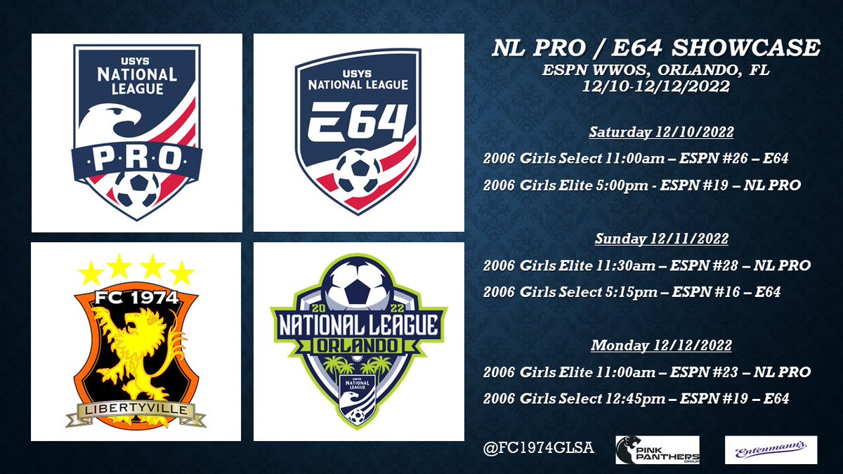 After clinching <a href="/USYouthSoccer/">US Youth Soccer</a> E64 National Finals and <a href="/ECNLgirls/">ECNL Girls</a> ECNL RL finals defending <a href="/USYouthSoccer/">US Youth Soccer</a> National Champions <a href="/FC1974_G2006/">FC 1974 2006</a> <a href="/FC1974GLSA/">GLSA FC 1974 Libertyville</a> 2006 FC1974 Girls Elite starting their quest in <a href="/NationalLeague/">National League</a> PRO this weekend at <a href="/ESPNWWOS/">ESPN Wide World of Sports</a> College coaches come out to watch!!