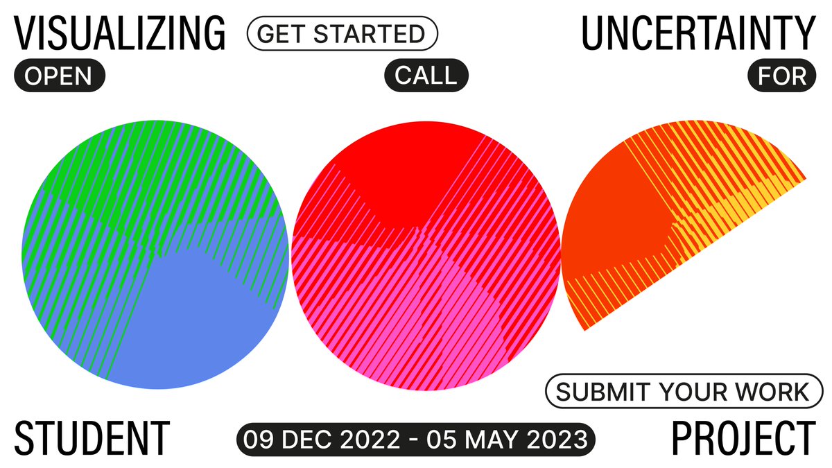 Share your data &amp; design work with the world!  #VK23 international call for students projects is now open for submission. Send your project by May 5th, get details at bit.ly/3PdhyXA #dataviz #conference #datadesign #data #conference  #helsinki #finland #aaltoarts