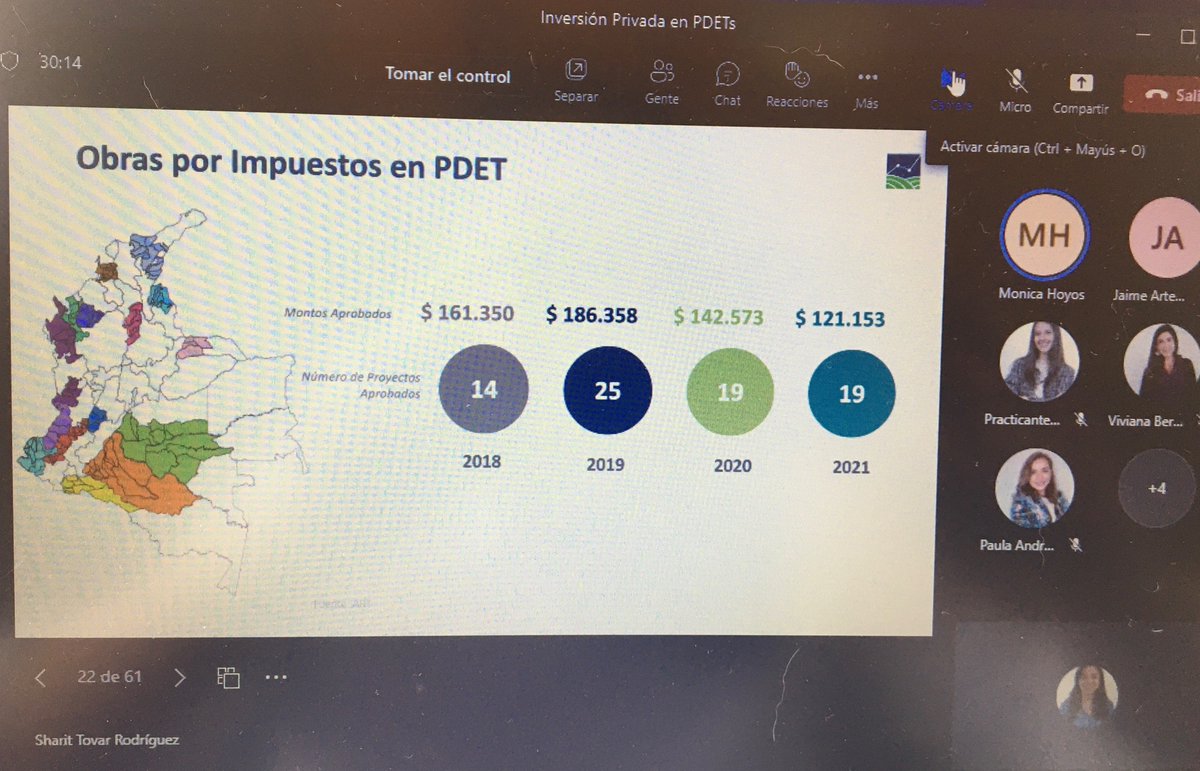 mafe_sm's tweet photo. @PROCOLOMBIACO junto con @MincomercioCo profundizamos en reporte del observatorio de inversión privada en PDT con @JaimeArteagaDeB para identificar acciones que contribuyan a la
#PazTotal desde la #InversionExtanjera https://t.co/odUOCQYOds